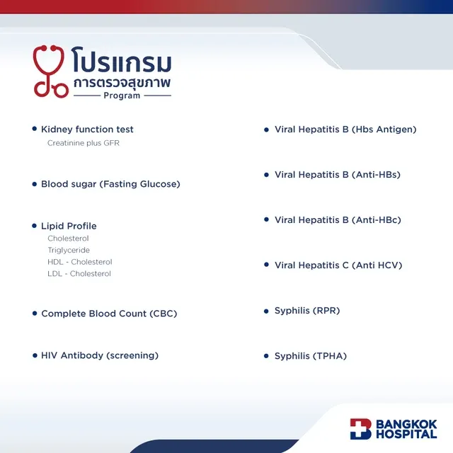 Gay man health check-up Package