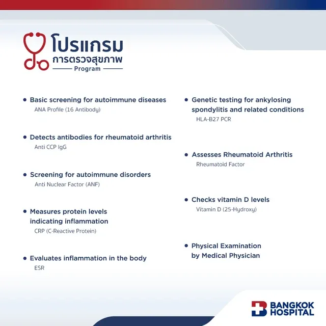Rheumatism Screening Package