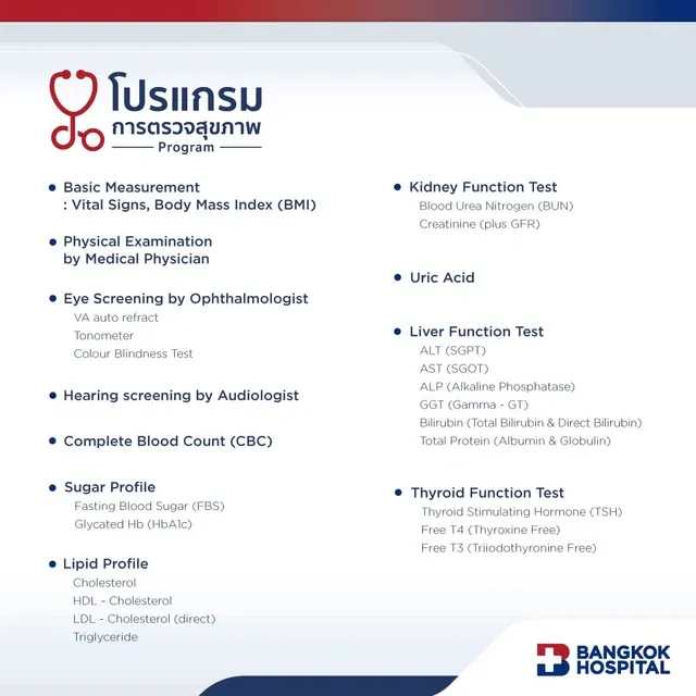 Longevity Check-up Package - (Male age over 60)