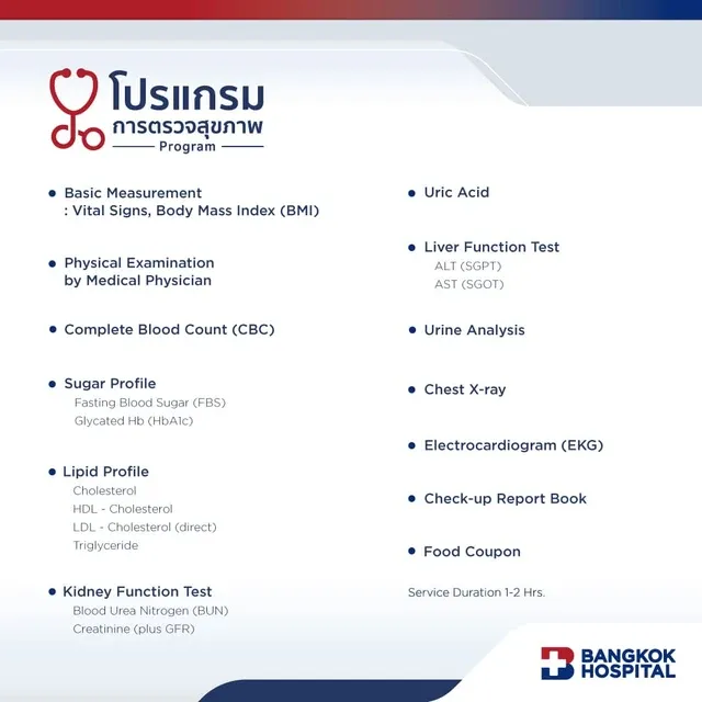 Essence Check-up Package - (Age under 30)