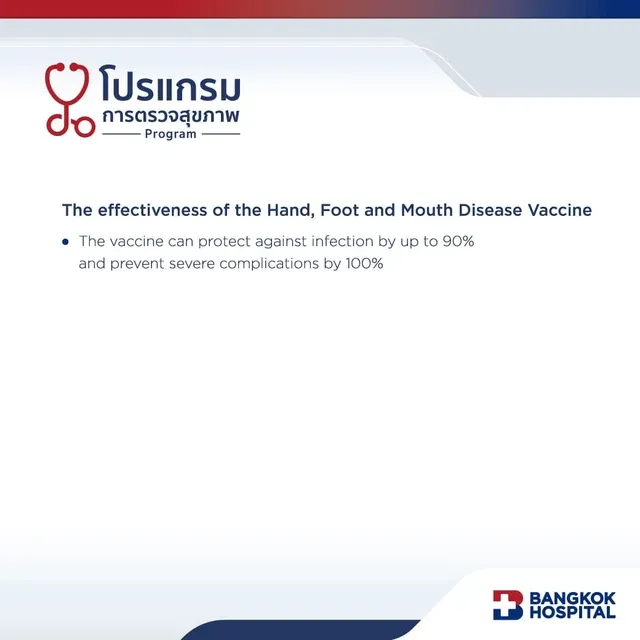 Hand, Foot and Mouth Disease EV71 Vaccine for Children (2 Doses)