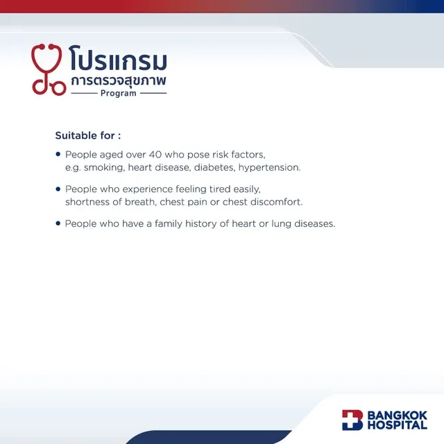Heart and Lung CT Scan Package