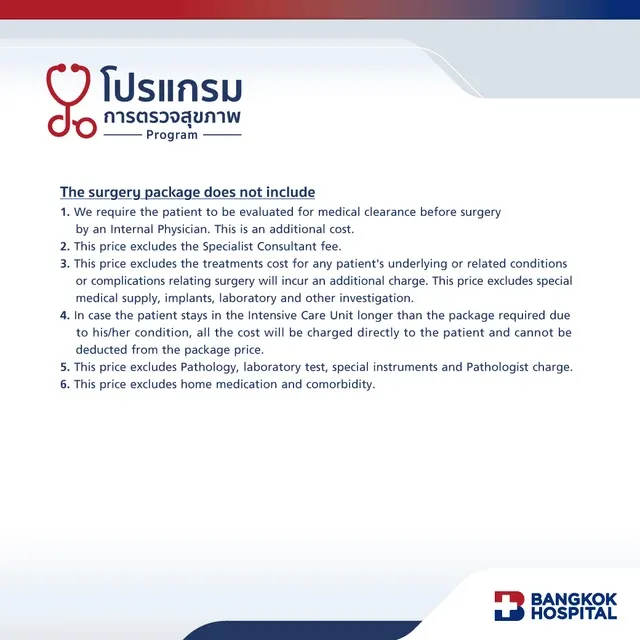 FemtoLASIK Presbyond Package