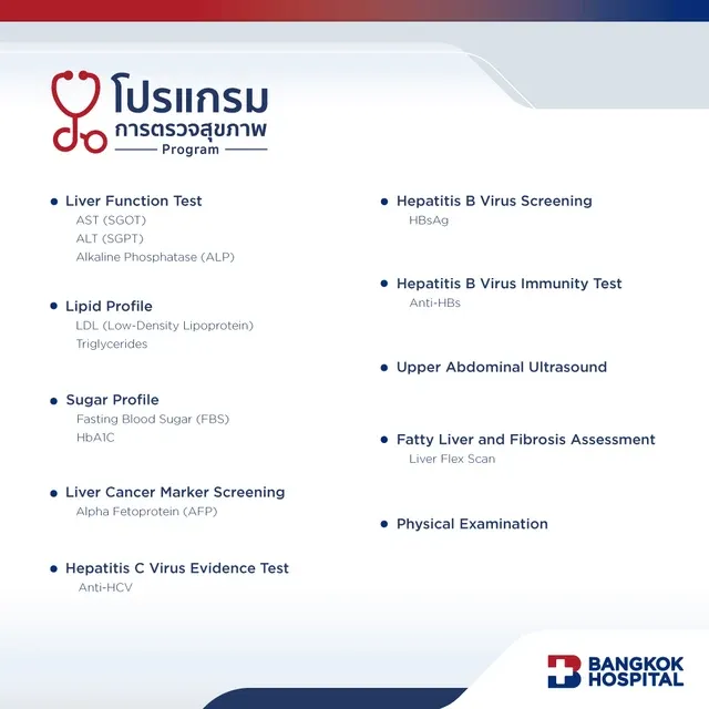 Complete Liver Test