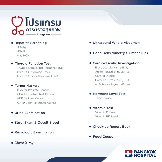 Ultimate Male Health Check-up