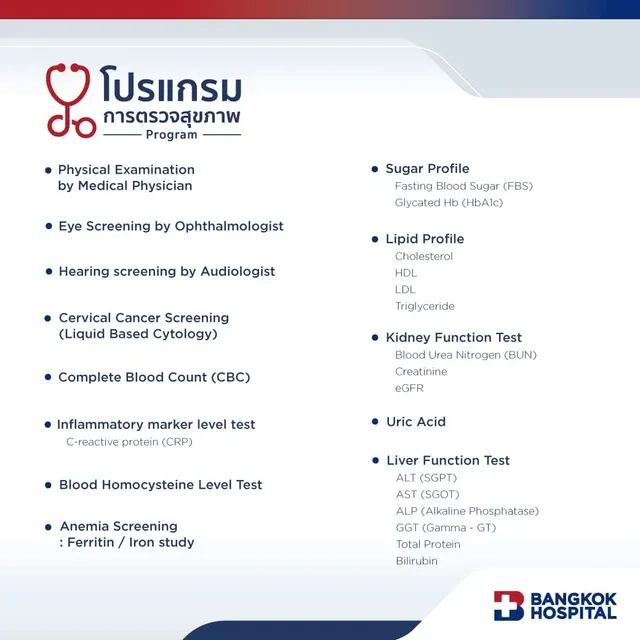 Ultimate Female Health Check-up