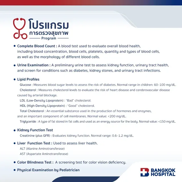 Child Health Check-Up 6-15 years