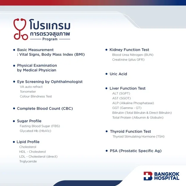 Prestige Check-up Package - (Male age 40 - 50)