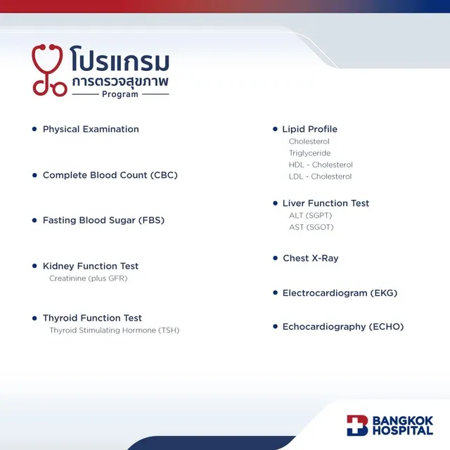 Superior Heart Screening Echo
